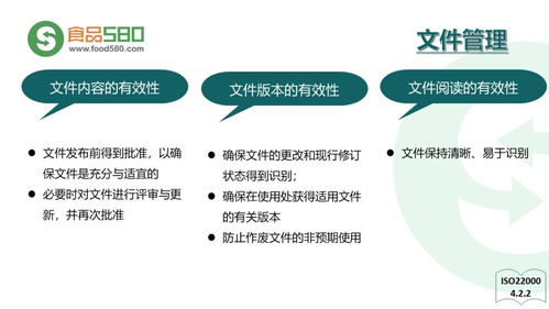 ppt圖解 餐飲業(yè)食品安全管理體系