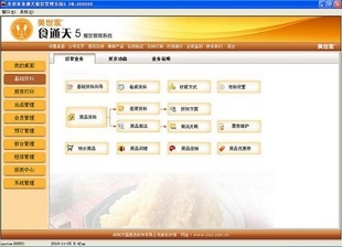 思迅餐飲管理軟件價(jià)格,思迅軟件,上海服務(wù)中心400-658